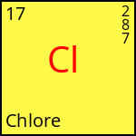 atome Chlore